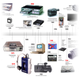 Image for article titled Sony Product Timeline Is a Glorious Gadget History Lesson